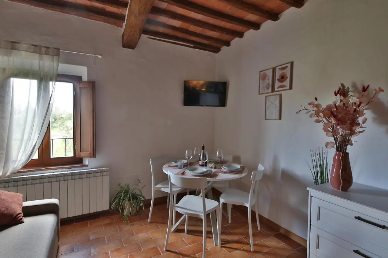 Castello - Home Sweet Home Tuscany Colle Val D'Elsa 0*,  Italy