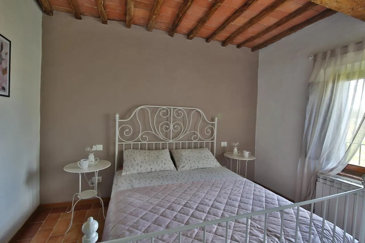 Castello - Home Sweet Home Tuscany Colle Val D'Elsa